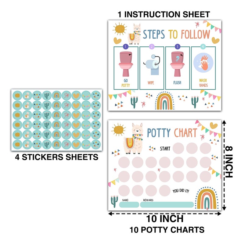 TIRYWT Llama Potty Training Sticker, 10 Charts with 216 Round Stickers & 1 Instruction Sheet, Reward Chart for Toddlers Girls - A04 - Image 2